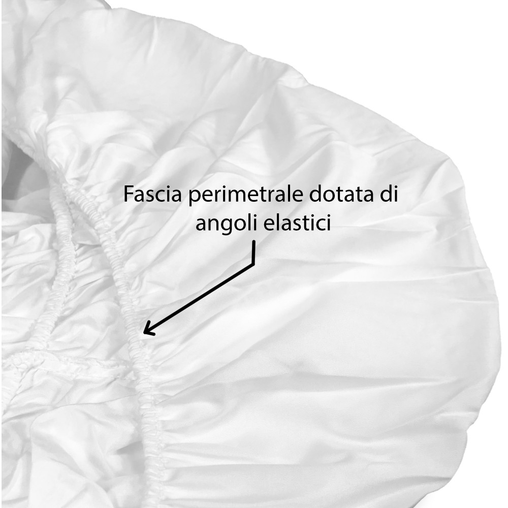 Matelas-caoutchoutée antiurina PVC problèmes de santé liés à l'incontinence