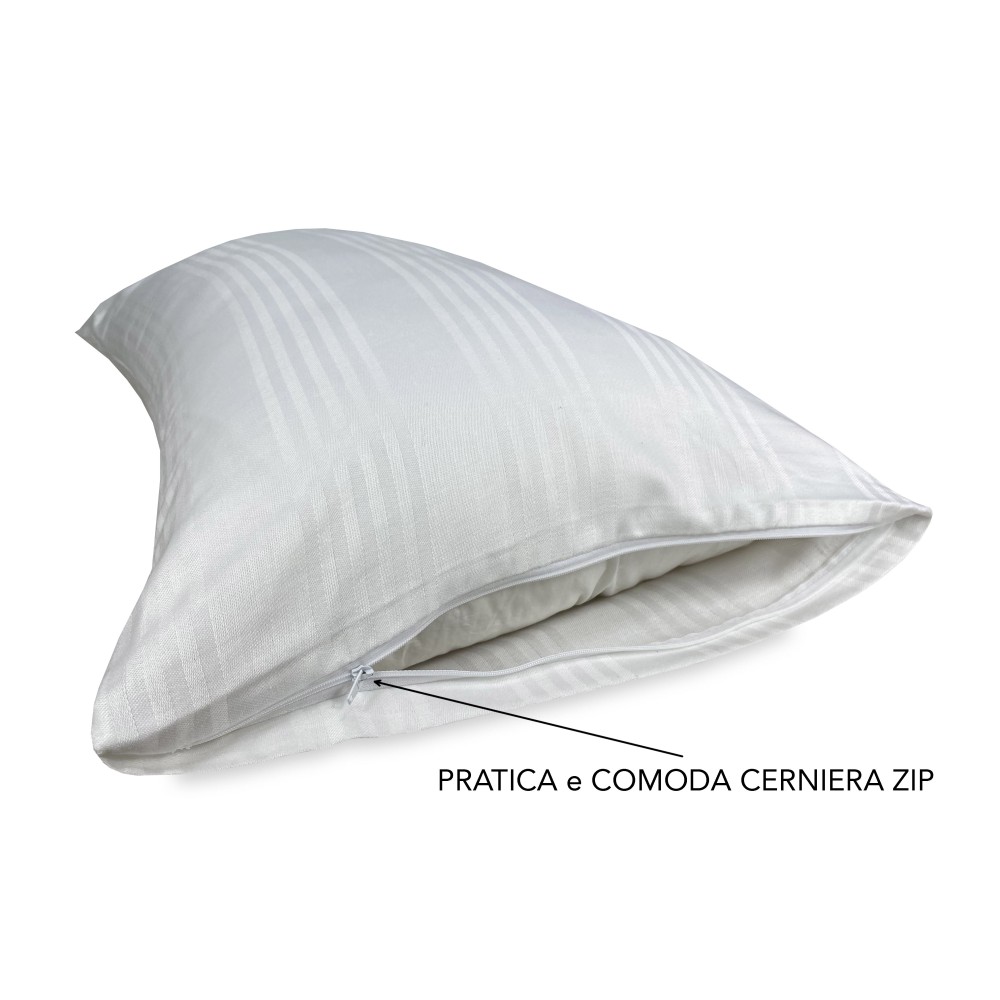 Federe Copricuscino FAST 50x80 cm – Cotone con Zip, Resistenti e Lavabili