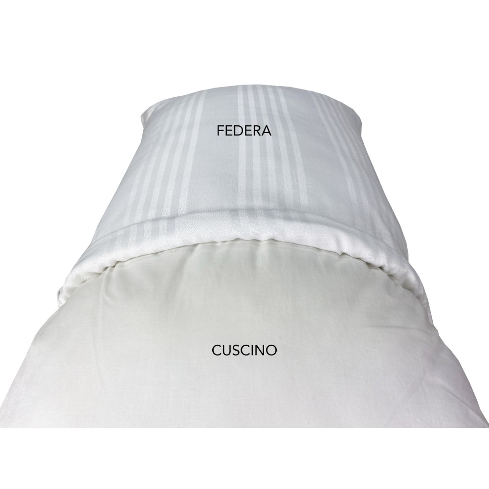 Federe Copricuscino FAST 50x80 cm – Cotone con Zip, Resistenti e Lavabili