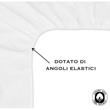 DRAP HOUSSE AVEC COINS JOLI BLANC 2