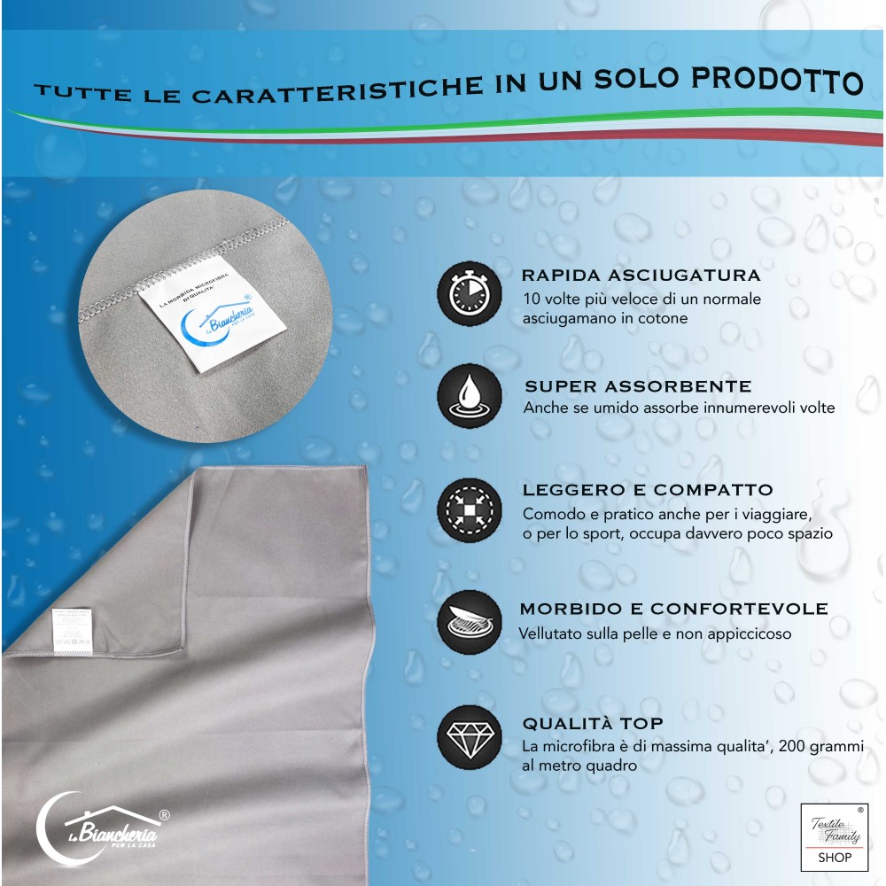 SET asciugamani MICROFIBRA  VERDE ACIDO 1+1 Viso e Ospite