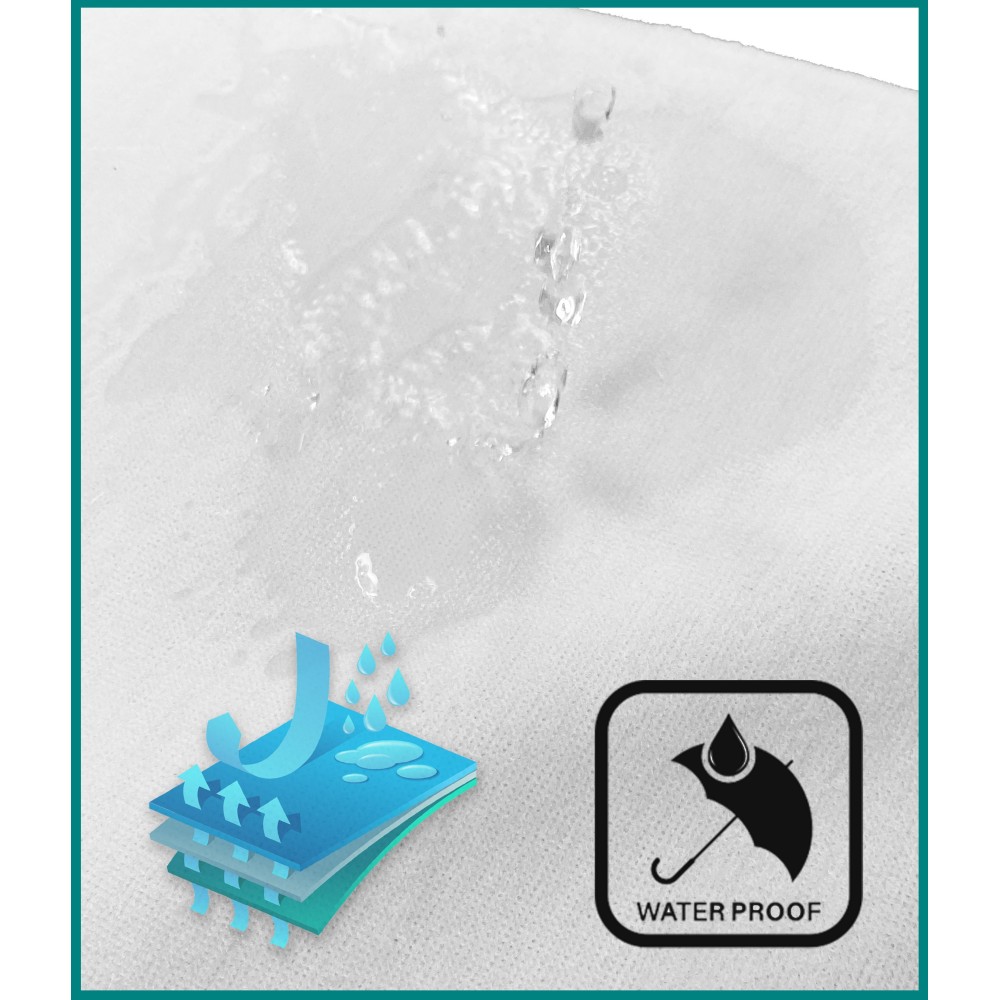 MATRATZENBEZUG WASSERDICHT SANITÄR ANTI-MILBE