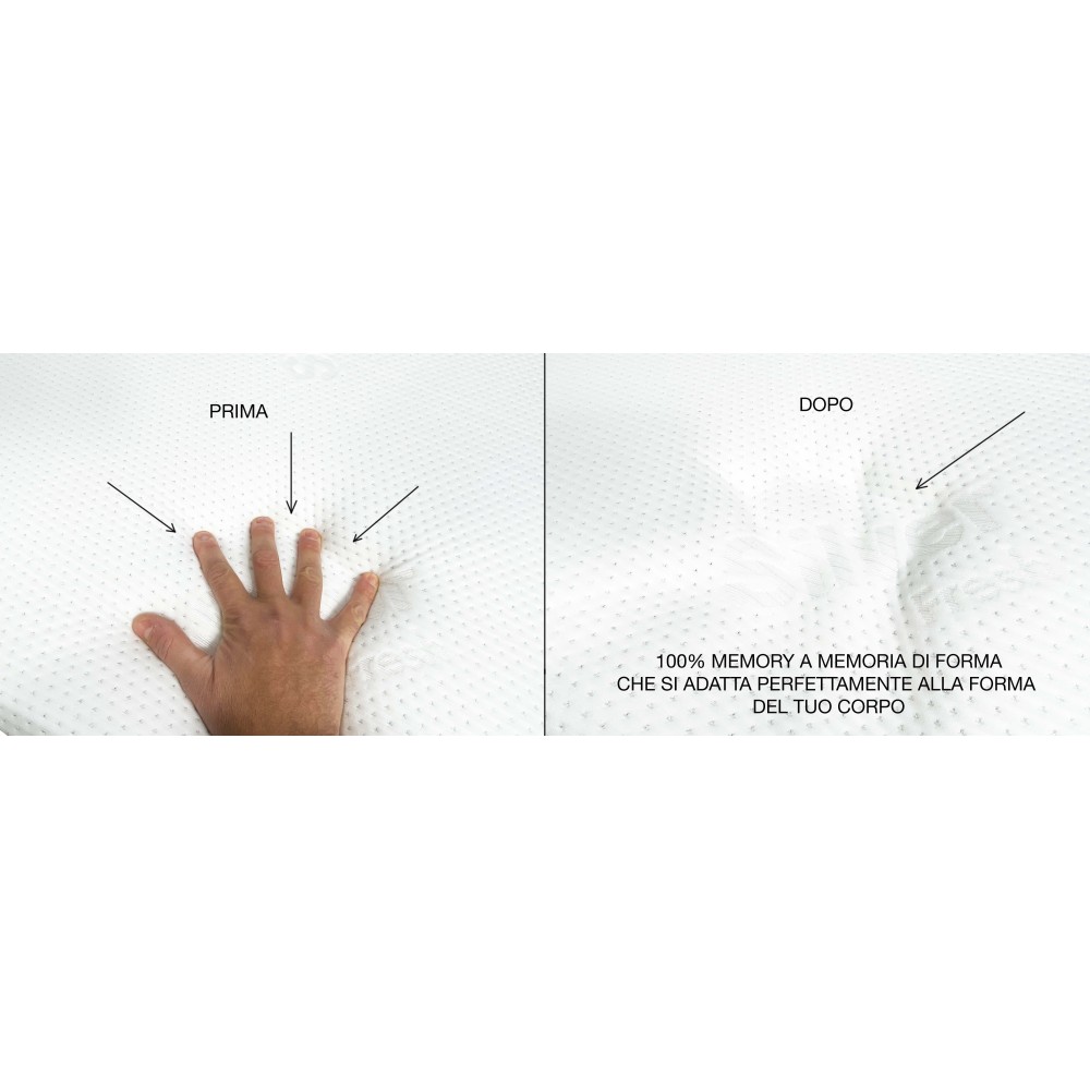 TOPPER Wellness for Corrector mattress in MEMORY FOAM HD thickness 5 cm. Hypoallergenic and Removable Cover Made in Italy