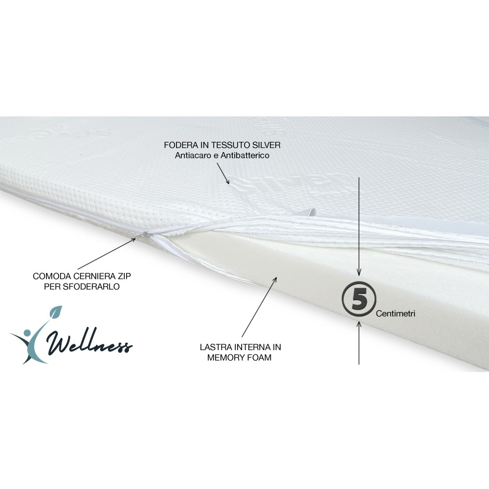 Colchón TOPPER Wellness for Corrector en MEMORY FOAM HD espesor 5 cm. Funda hipoalergénica y extraíble fabricada en Italia