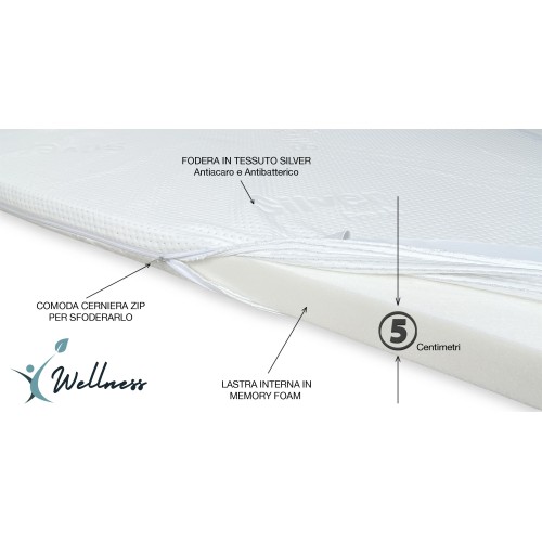 TOPPER Wellness Per Materasso Correttore in MEMORY FOAM HD spessore 5 cm. Anallergico e Sfoderabile Made in Italy