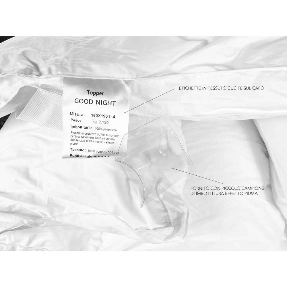 TOPPER pour matelas HYPOALLERGÉNIQUE EFFET PLUME BONNE NUIT dans Microsphères Made in Italy