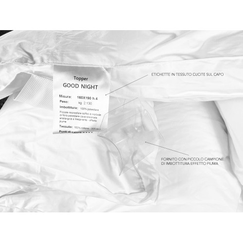 TOPPER for GOOD NIGHT Hypoallergene Matratze mit Federeffekt aus Mikrosphären Made in Italy