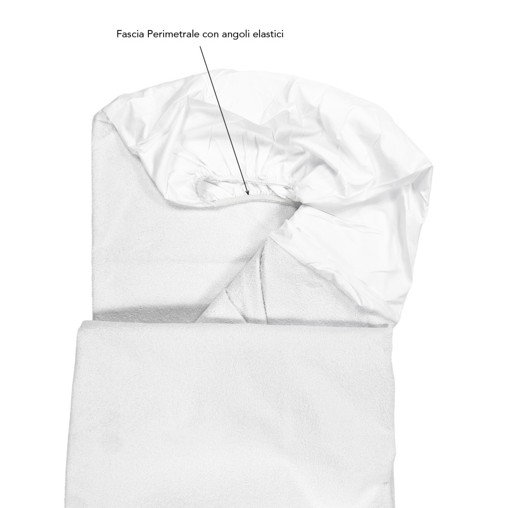 FUNDA DE COLCHÓN Impermeable PVC SANITARIO EXTRA Calidad Made in Italy