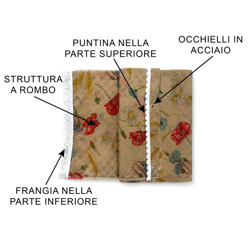 Insect screen awning for outdoor retone | Mosquito net curtain French door color Poppies