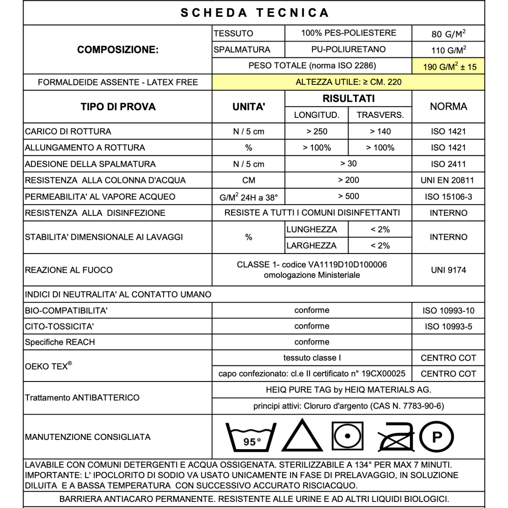 Coprimaterasso Impermeabile Ignifugo "FUEGO" Classe 1 - Made in Italy