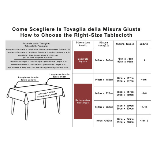 Tovaglia Trasparente in PVC Taglio su Misura - Made in Italy