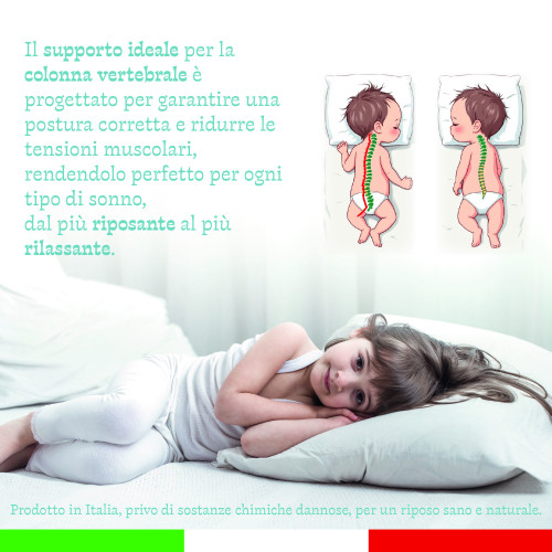 Cuscino Lettino 40x60 cm – Anallergico, Traspirante, Morbido e Sicuro