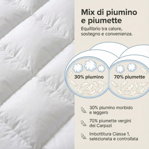 Danube Winter-Daunenjacke – 30% Daunenjacke 70% Federn, Kommode