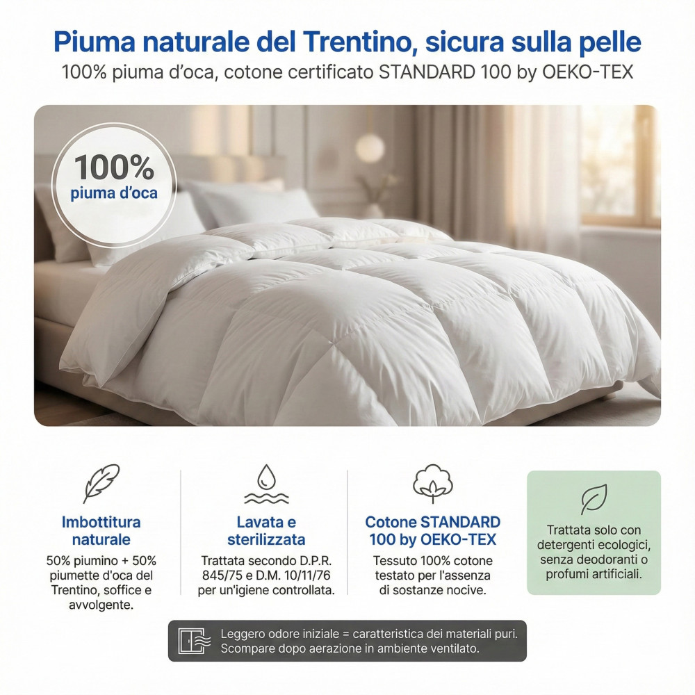 Plumón de ganso trentino 4 estaciones, 2 edredones desmontables, suaves y versátiles