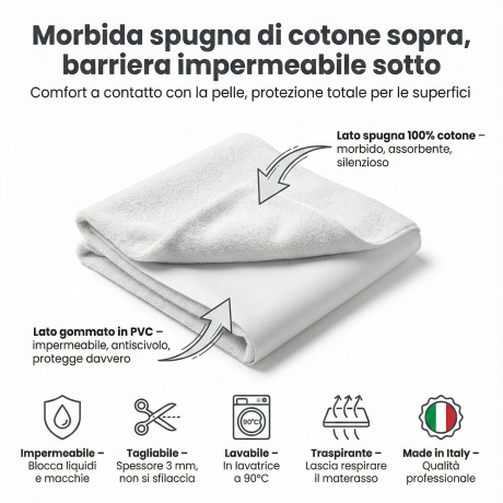 Tela impermeable de algodón con fondo de PVC - Sofá y colchón protectores - 3 mm de grosor 2