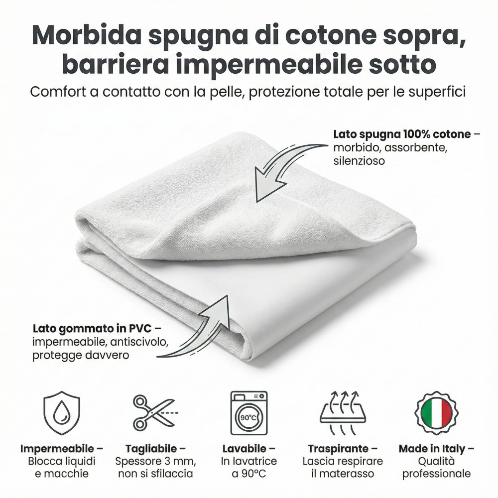 Détail en tissu éponge en coton avec côté imperméable en PVC - Protection pour lits et lits de camp
