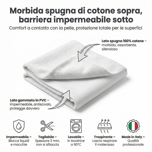 Dettaglio tessuto in spugna di cotone con lato impermeabile in PVC - Protezione per letti e culle