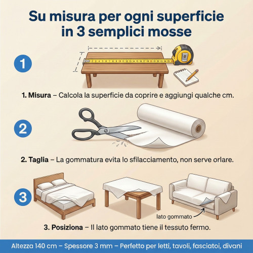 Tejido de rizo impermeable de algodón con fondo de PVC - Fácil de cortar - Fabricado en Italia