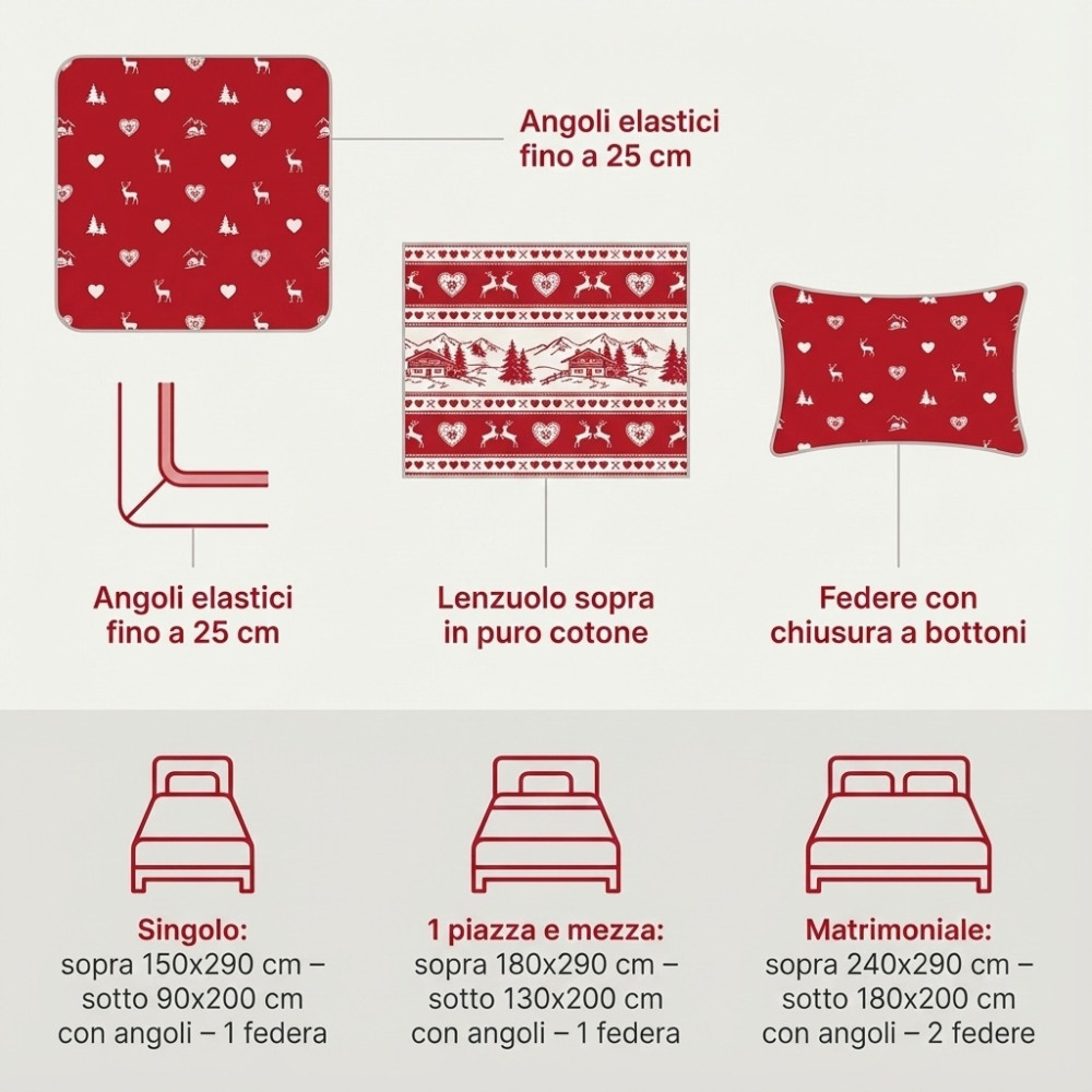 Conjunto de sábanas tirolesas Chalet rojo 100% algodón