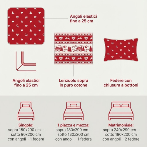 Conjunto de sábanas tirolesas Chalet rojo 100% algodón