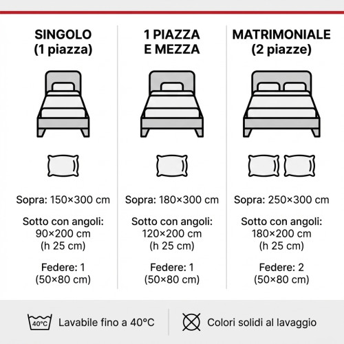 Ensemble de draps 100% coton gris plomb, fabriqué en Italie, lavable