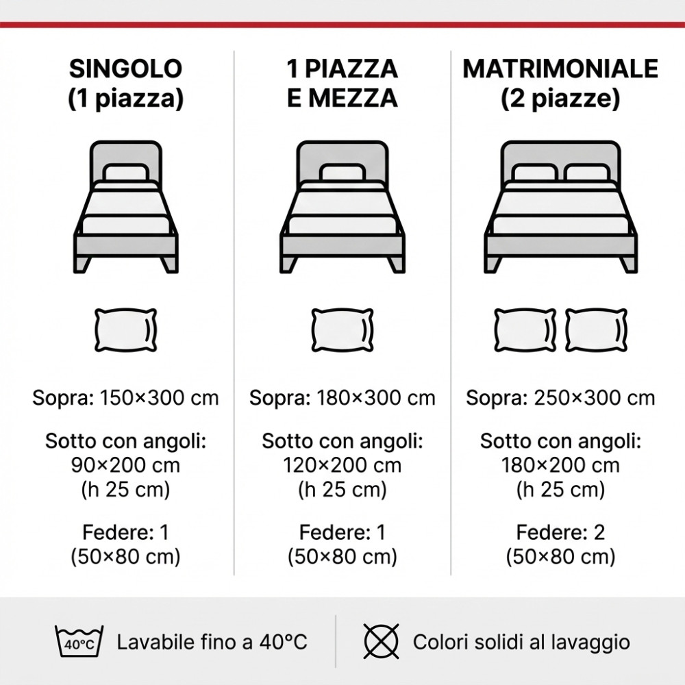 Set de Draps de Lit en Coton en couleur unie rouge STRONG fabriqué en Italie