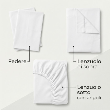 STRONG SHEETS Bettwäsche-Set einfarbig WEISS reine BAUMWOLLE Made in Italy 2