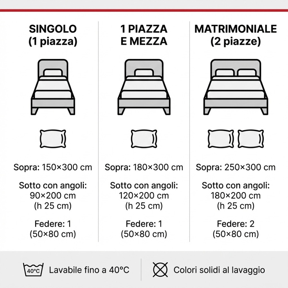 Set de Draps de Lit en Coton en couleur unie orange STRONG fabriqué en Italie