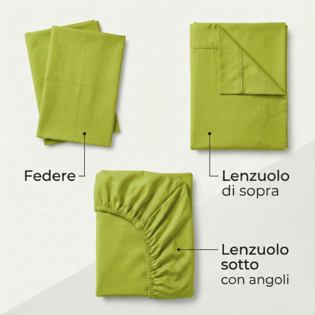 COMPLETO lenzuolo STRONG LENZUOLA tinta unita VERDE ACIDO puro COTONE Made in Italy 2