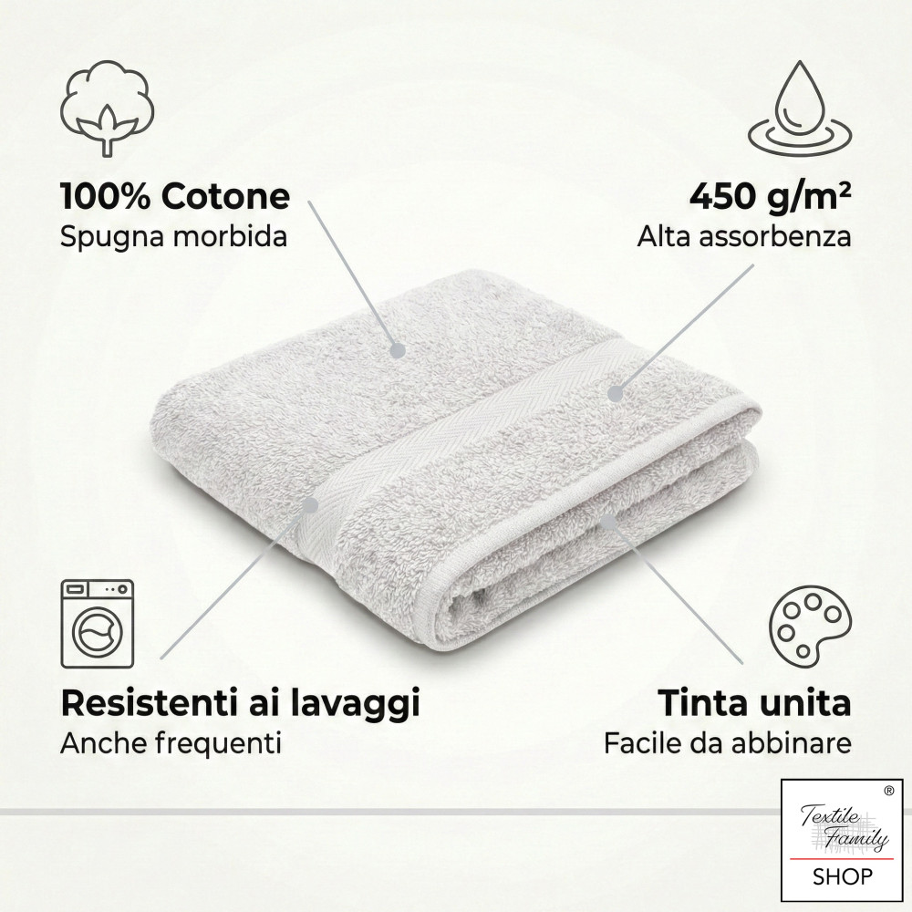 Coppia Asciugamani Viso e Ospite Acciaio Spugna Made in Italy