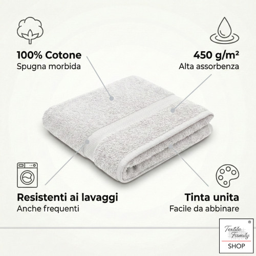 Coppia Asciugamani Viso e Ospite Acciaio Spugna Made in Italy