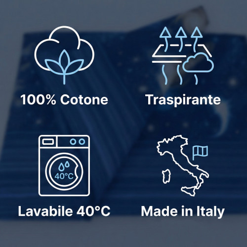 Ensemble de lit de planètes de style galaxie bleue pour adolescents et adultes
