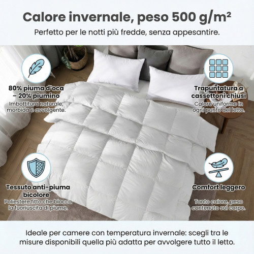 PIUMINO OCA Stream 500 GR. 80% PIUMA OCA 20% PIUMINO OCA Bicolore