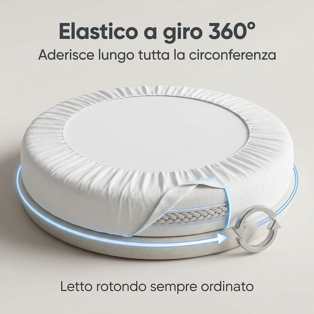 Lenzuolo Sotto Rotondo Su Misura Ø180–240 | Tex Family