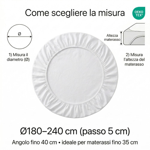 Feuille ronde sous-ronde sur mesure Ø180–240 | Tex Family
