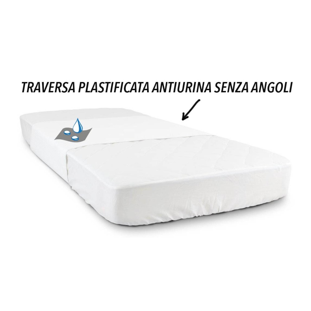 WATERPROOF PVC mattress cover TEX sheet without corners