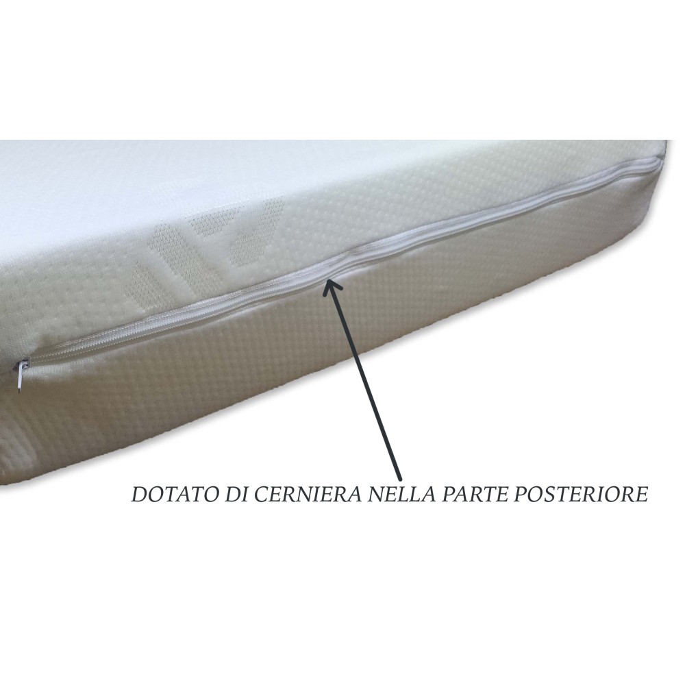 PILLOW WEDGE TRIANGLE PILLOW LEGS PREGNANCY GASTRIC REFLUX