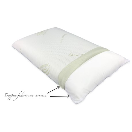 GUANCIALE CUSCINO SAPONETTA SOFT MEMORY 2