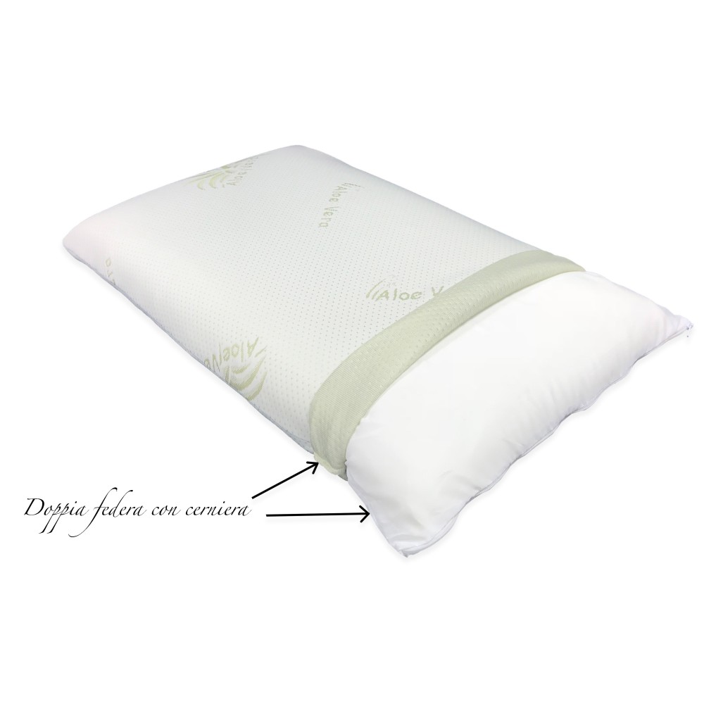 ALMOHADA JABÓN DE ALMOHADA MEMORIA SUAVE