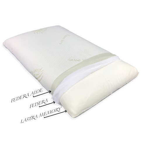 ALMOHADA JABÓN DE ALMOHADA MEMORIA SUAVE